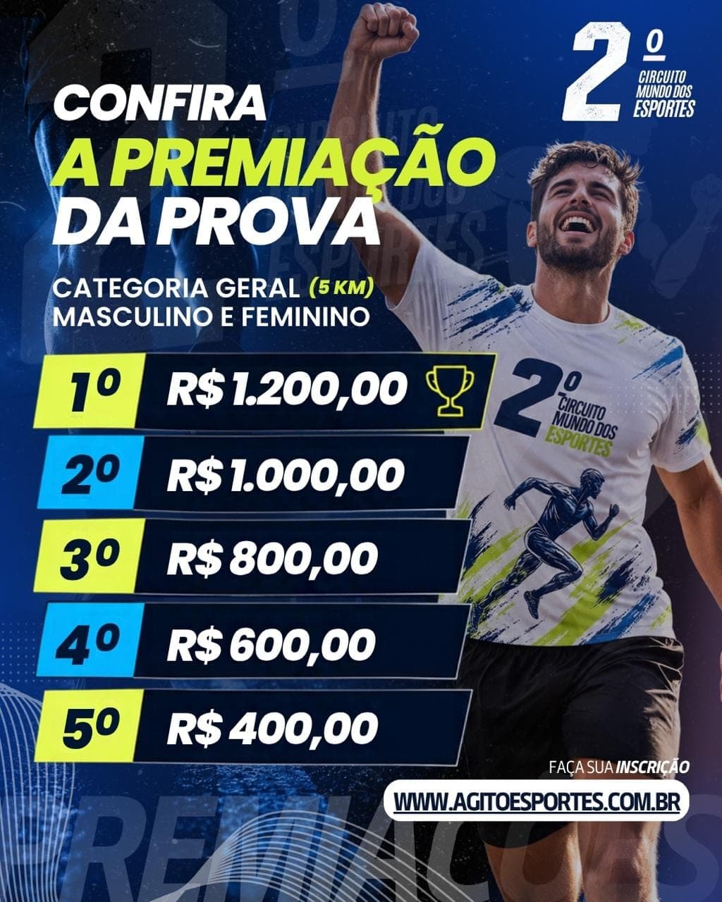 Arte com a premiação em dinheiro da categoria geral dos 5 km